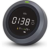 Monitor de CO₂ Detector de Calidad del Aire Therm La Mode para CO₂-Temperatura- Alarma Múltiple- Monitor de Calidad del…